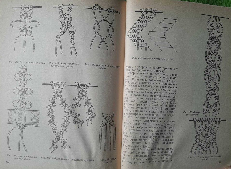 Макраме В.А. Федотова В.И. Федотов
