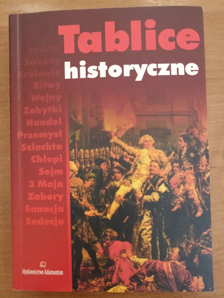 Tablice historyczne