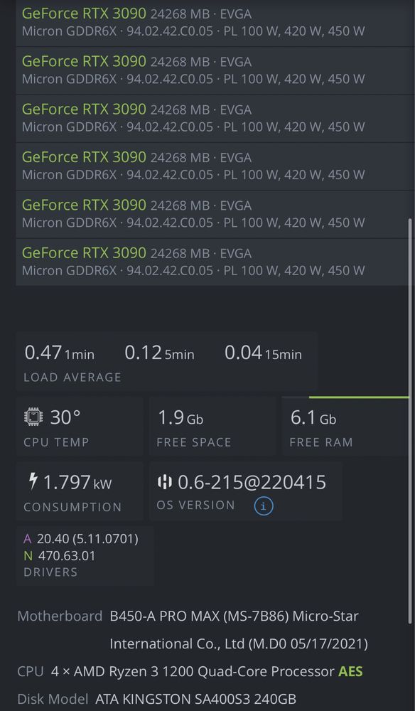 Rig 6x EVGA RTX 3090