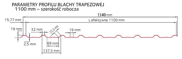 Blacha OCYNK TRAPEZ 0,50 mm trapezowa T18 dostępna od ręki