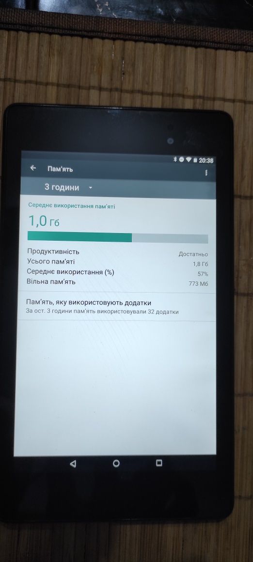 Планшет Asus Nexus 2