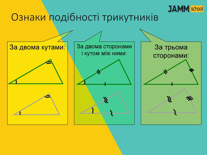 Репетитор математики та розвʼязання робіт на замовлення.