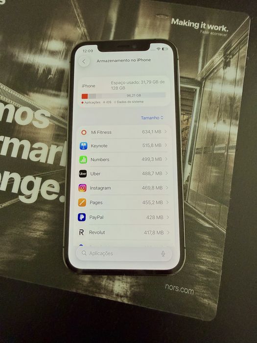 Iphone 12 PRO 128
