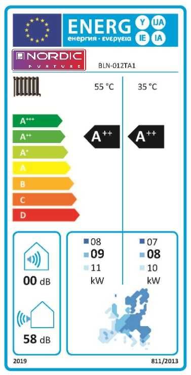 Pompa ciepła 12kW Nordic monoblok, wbudowany cichy kompresor Panasonic