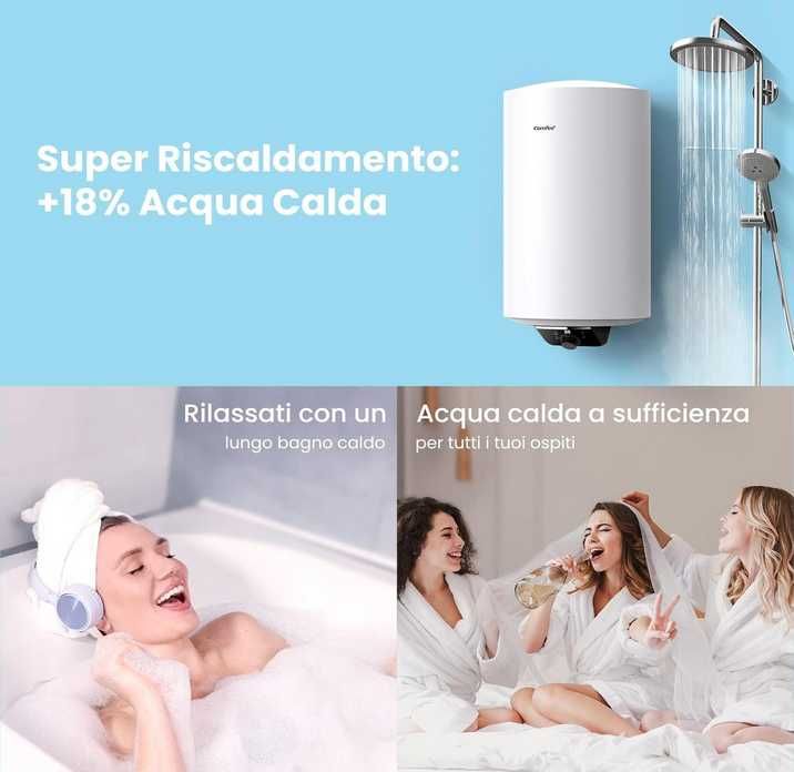 Bojler Podgrzewacz Wody 50 Litrów Comfee Włoski 1500W #82522