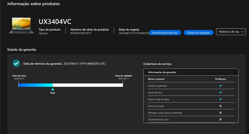 Asus ZenBook  i7 + RTX 3050 - Novo c/Garantia!