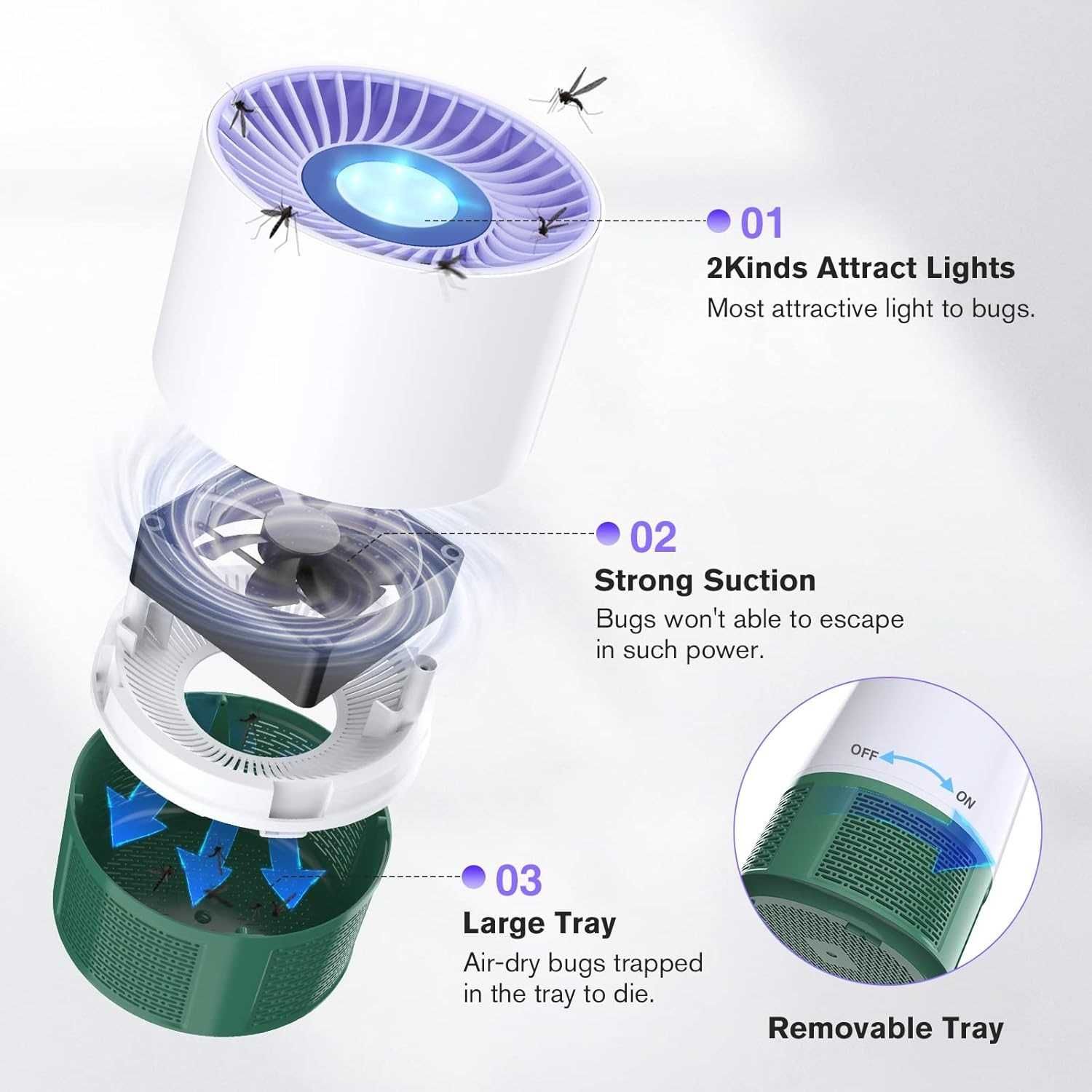 Nowa pułapka na komary / elektryczna lampka UV na owady / łapka !3995!