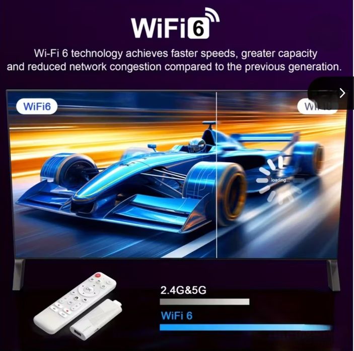 Приставка H96 MAX RK3518 Android 14.0 ТВ-стік 4K 60fps