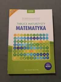 Tablice maturzysty matematyka #matura2024