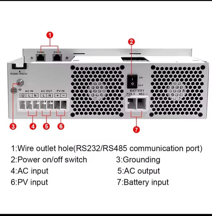Гидридний соняшний інвертор інвертер EASUN  4kW 24V 220V 100A з WiFi
