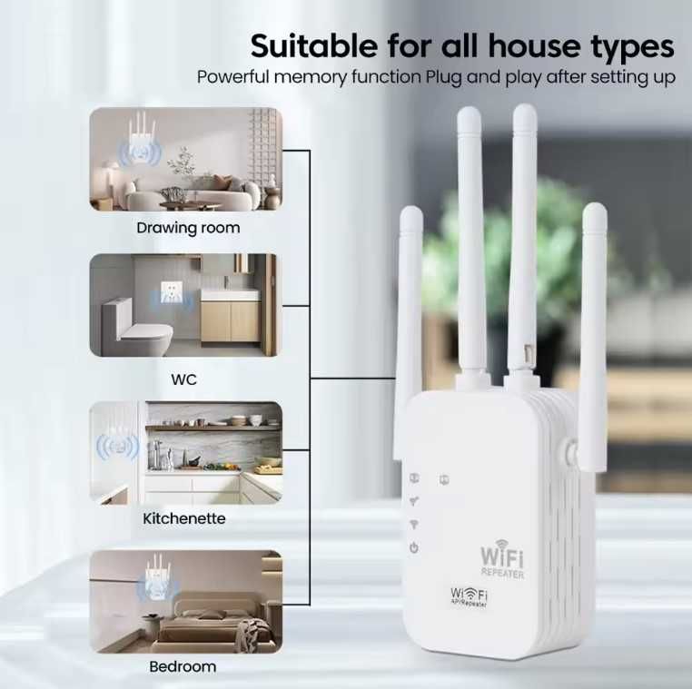 Wi-Fi репітер. Ретранслятор. Підсилювач сигналу Wi-Fi 2.4 GHz 300 МБ/с