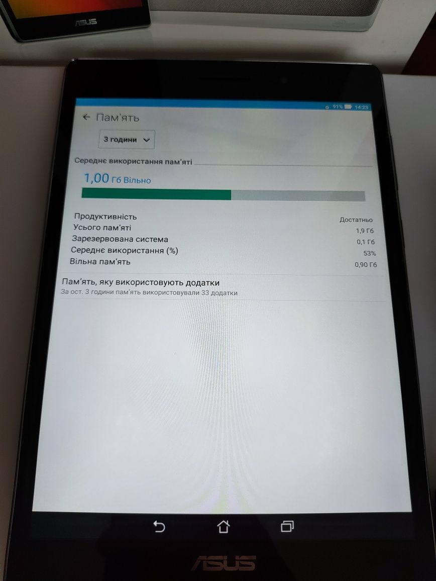 Планшет asus ZenPad s8.0 z580c