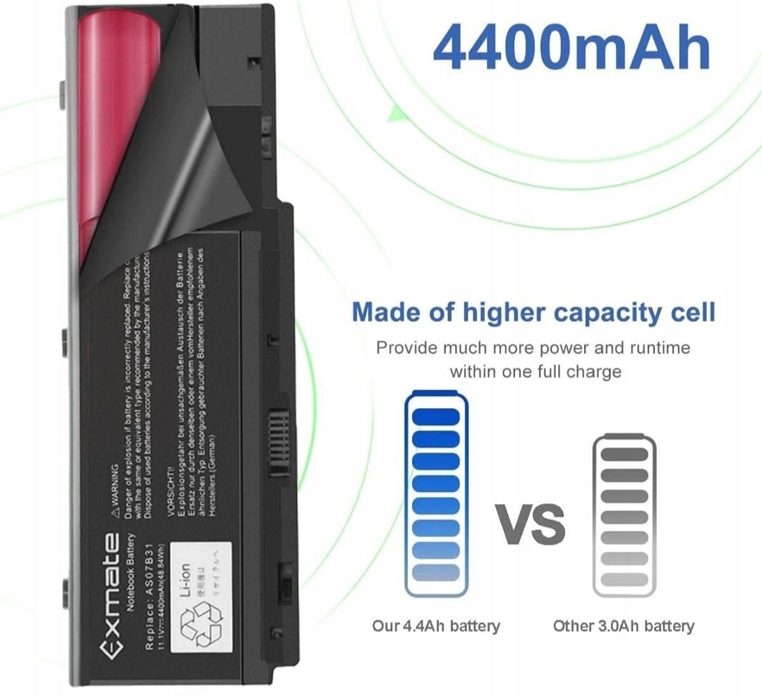 Bateria Do Laptopa ACER AS07B31 4400mAh 11.1V (48.84Wh)