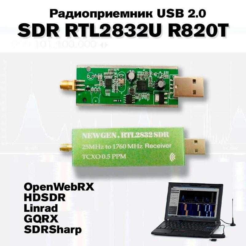 Радиоприемник SDR RTL2832U R820T USB 2.0 (25 KHz — 1.76 GHz)