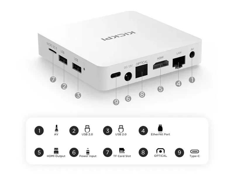 TV-Приставка Kickpi KP1 2/32GB NETFLIX, Android TV 11, S905Y4-B