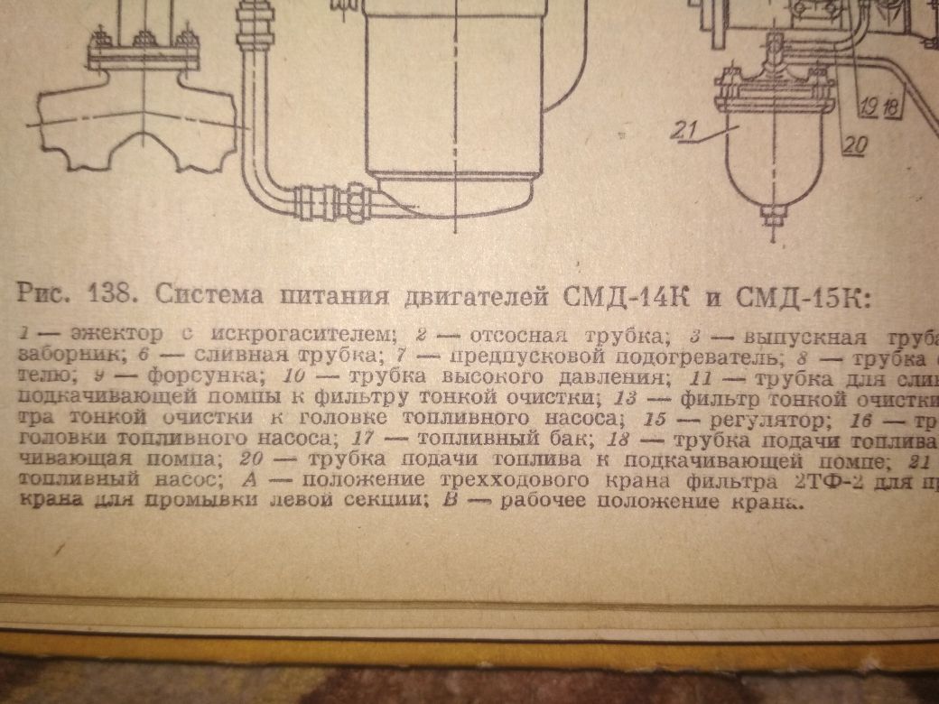КОМБАЙНИ Нива,Колос,Сибиряк,книга продам