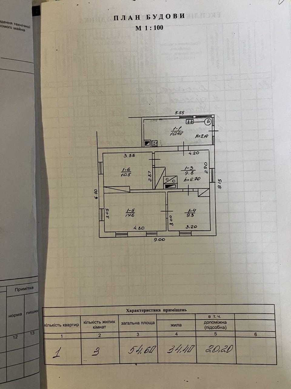 Продаж будинку місто Богуслав Київська область