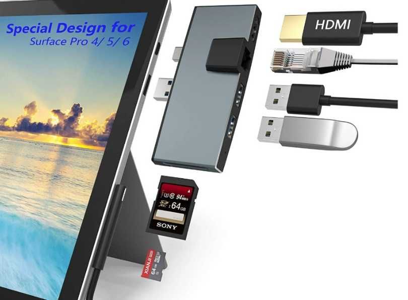 Adapter 6w1 HUB USB-C HDMI SD 4K LAN ttst1526