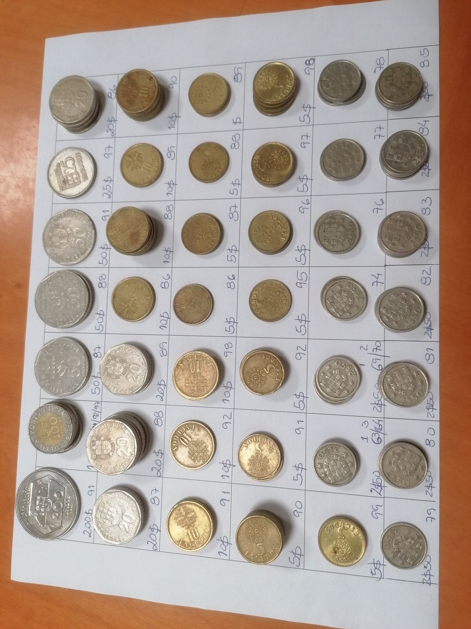 Conjunto de moedas da república portugesa - mais antiga 1963