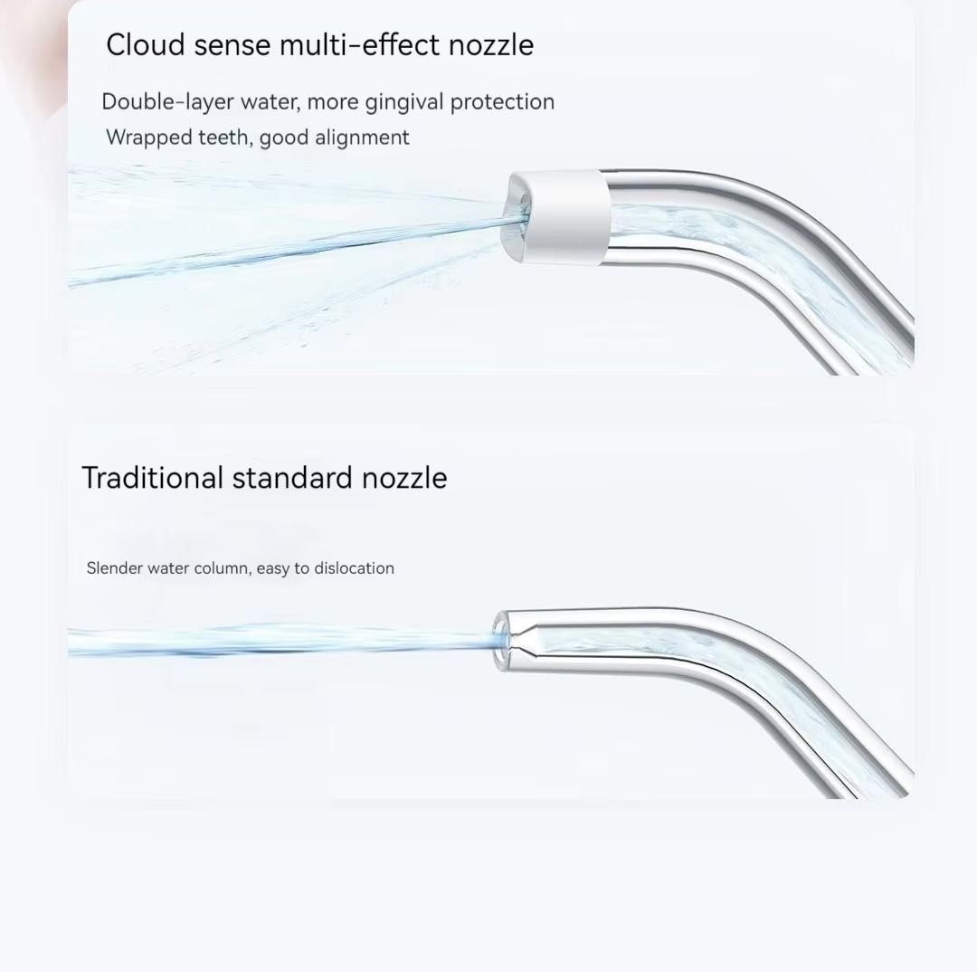 Іригатор Xiaomi Mijia Electric Oral Irrigator F400