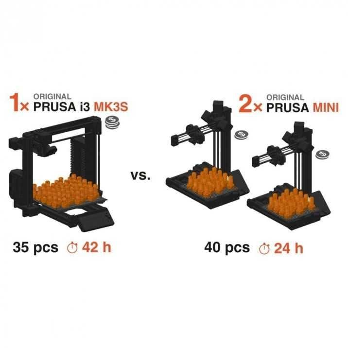Zestaw do budowy drukarki 3d PRUSA mini - marki FYSETC - klon
450 zł