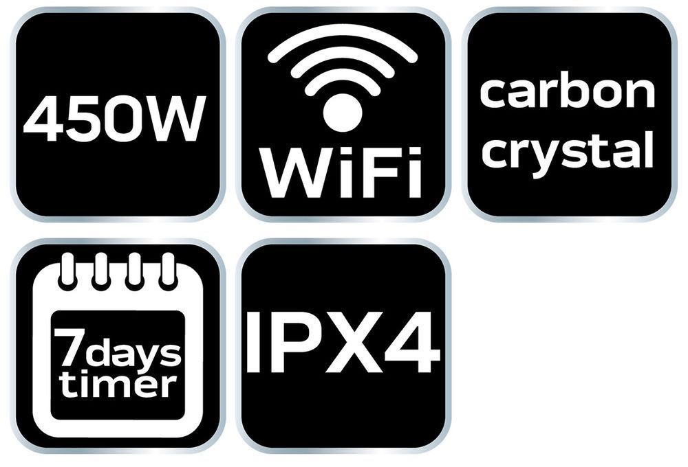 Panel Grzewczy Na Podczerwień 450W, Wifi
