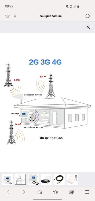 Підсилювач мобільного зв'язку GSM UMTS 3G 4G Репітер Підсилювач