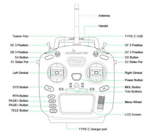 Пульт управління дронами Radiomaster TX12 Mark II ELRS. Новий