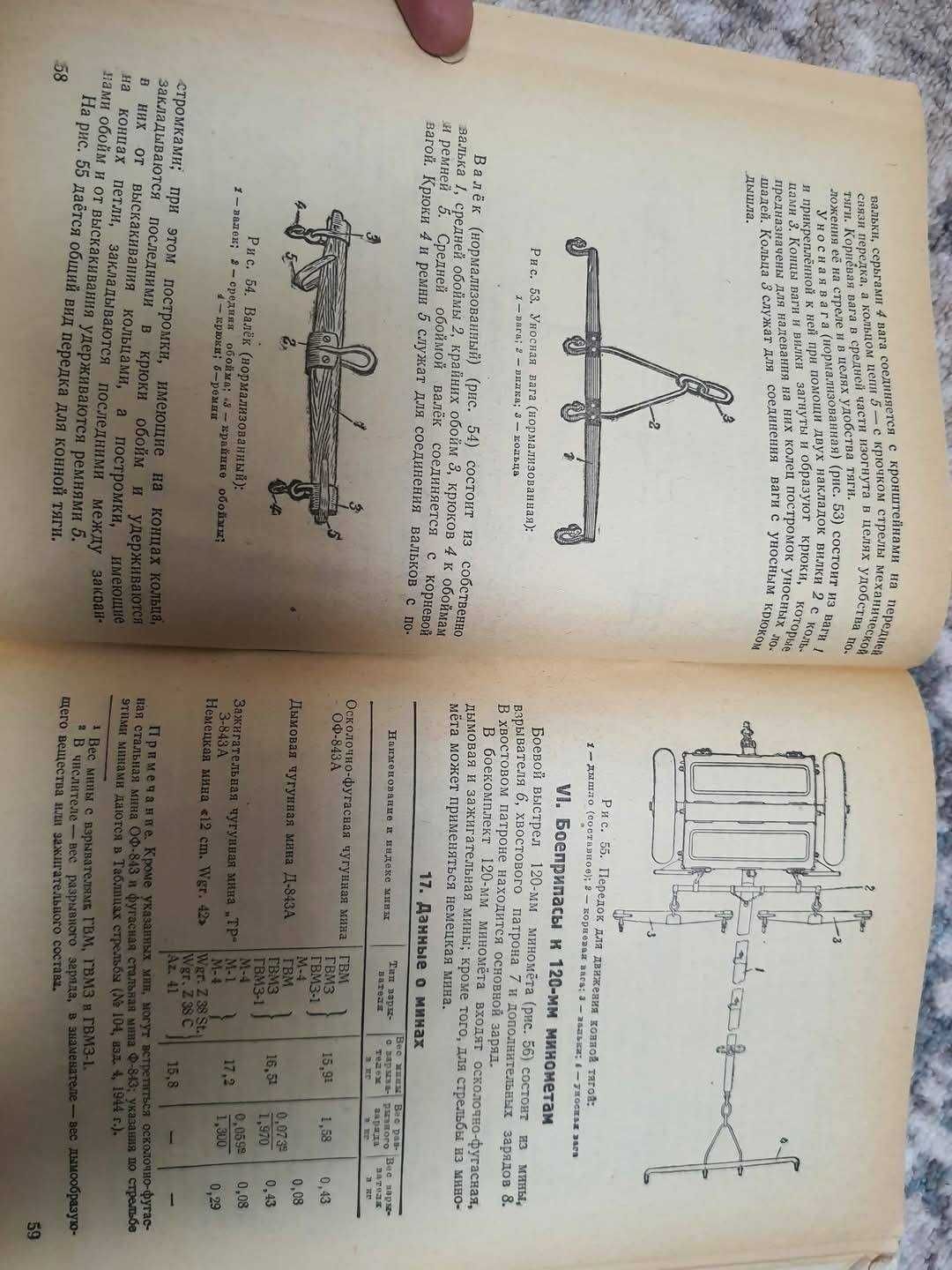 антикварная книга 120-мм минометы  руководство