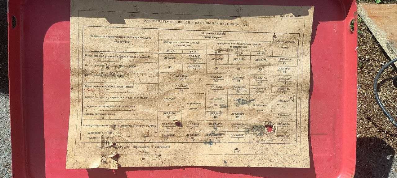 Пістолет монтажний ПЦ-84 для забивання дюбелів, СССР