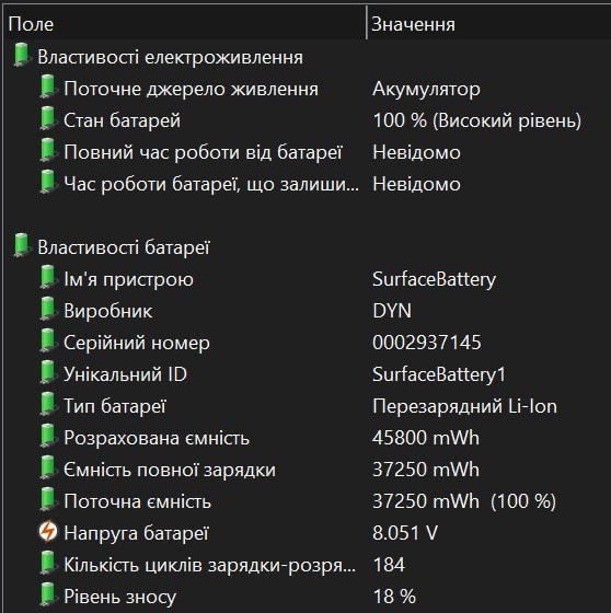 Microsoft laptop surface 4 | 32ram | 1T ssd