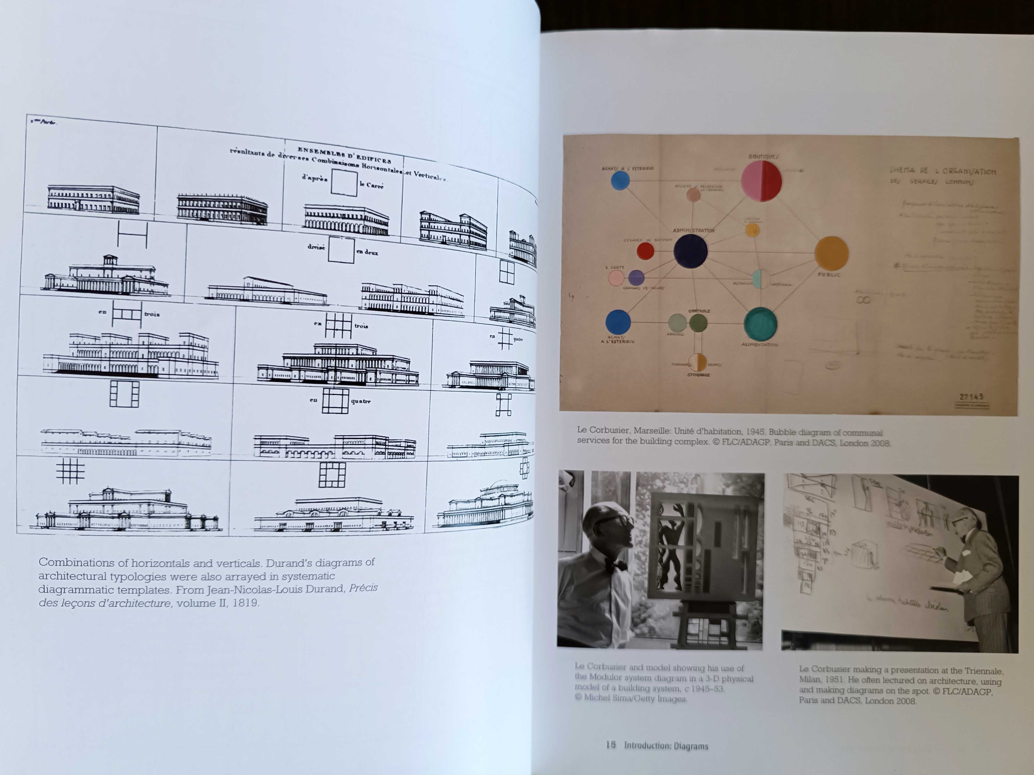 The Diagrams of Architecture - Mark Garcia