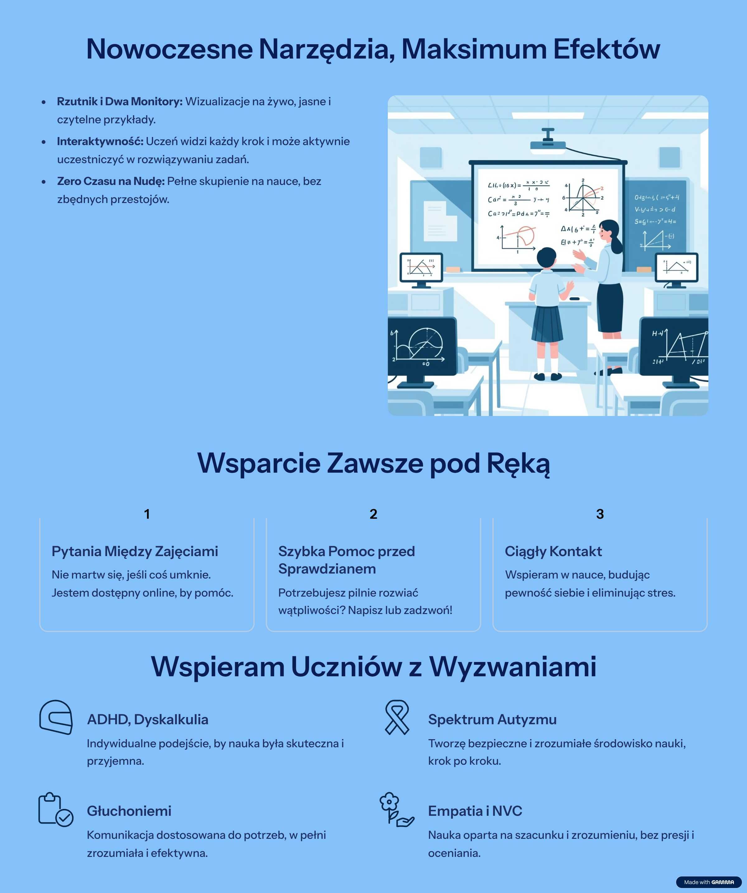 Martwisz się ocenami z matmy i fizyki? Pokażę prostszy sposób