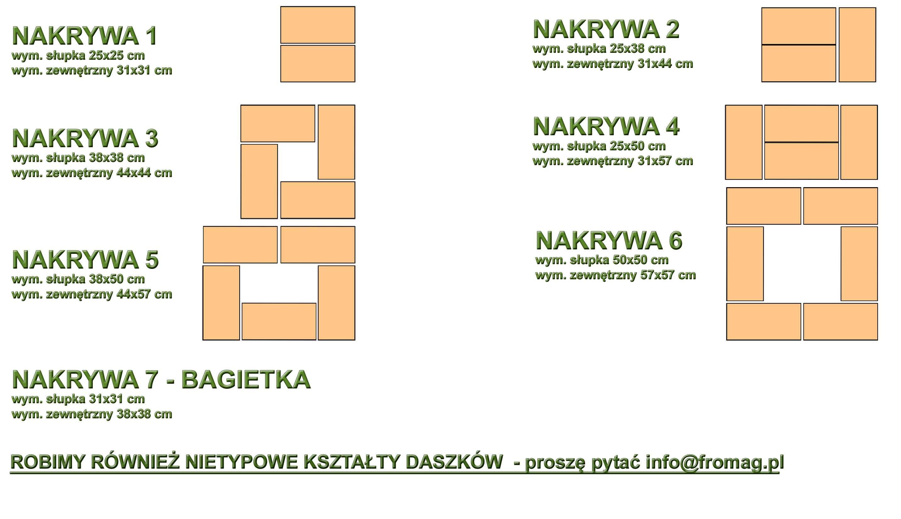 Daszek Sahara Piaskowy Nakrywa czapa Ogrodzenie Cegła klinkier