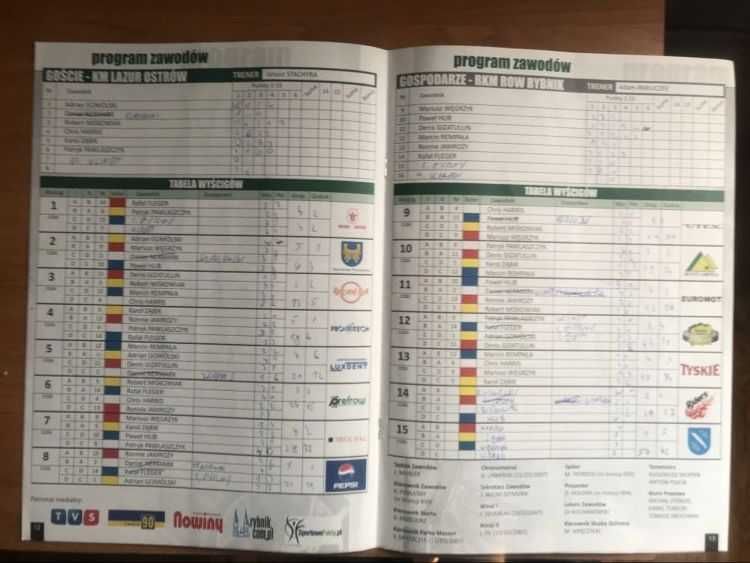 Program żużlowy DMP I ligi Row Rybnik - Lazur Ostrów [2009r.]