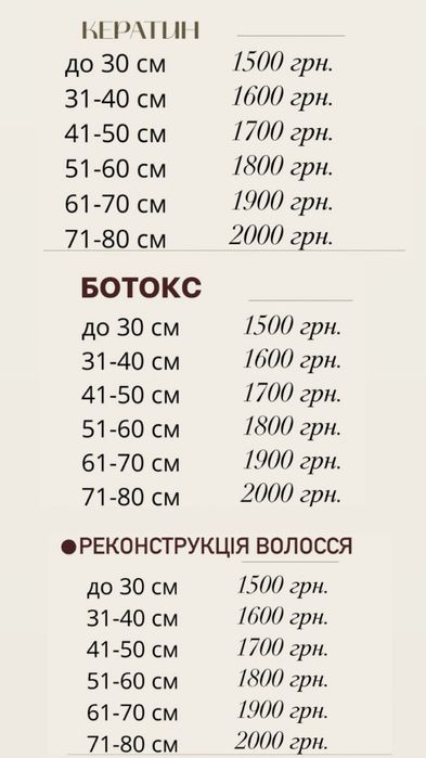 Кератин, ботокс, тотальна керонструнція