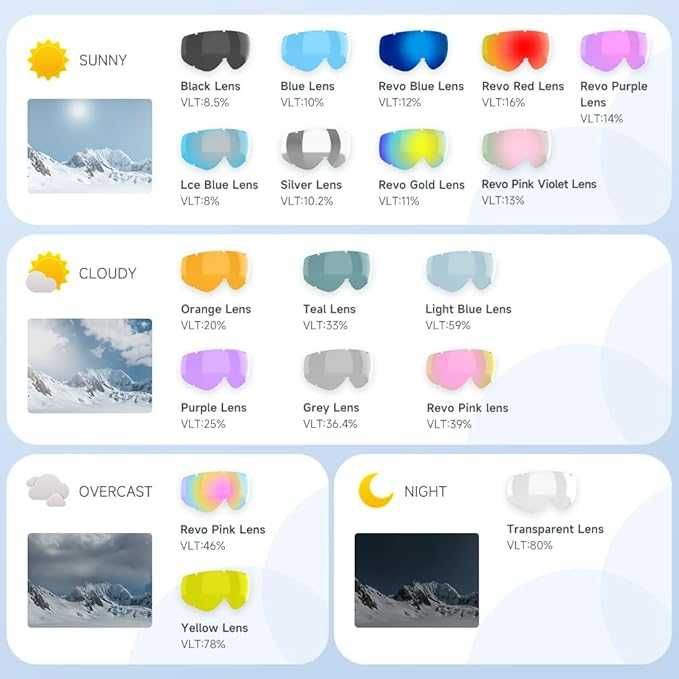 Gogle narciarskie  do snowboard , motocross innych sportów. OTG .11