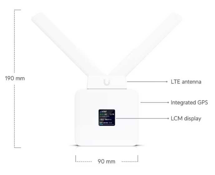 Router LTE 4G Ubiquiti Mobile router (UMR) + Table stand