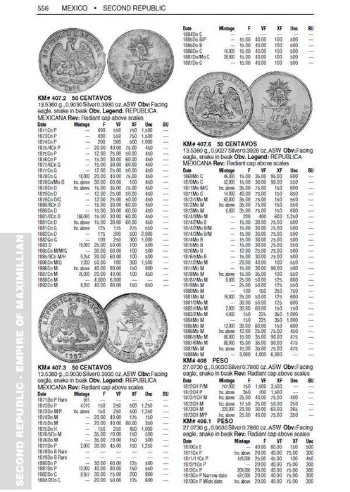 América do Norte - Catálogo Moedas Norte Americanas - Livro de Moedas