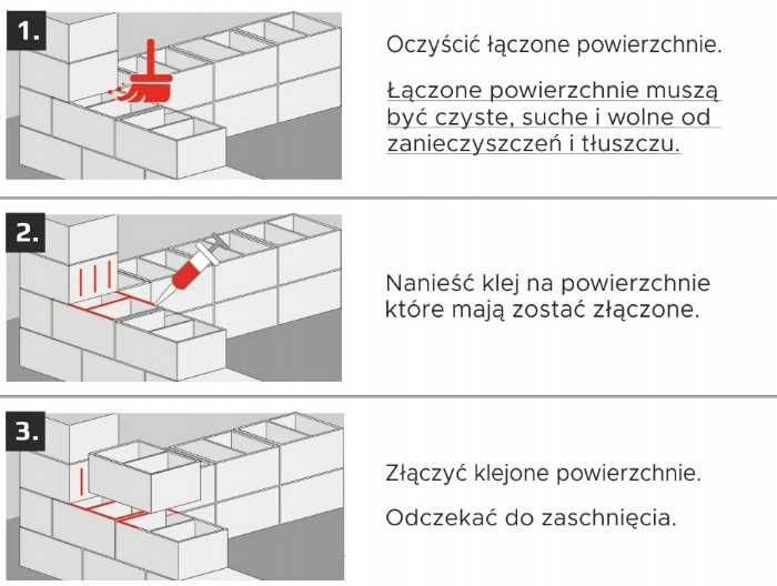 Poliuretanowy klej uszczelniacz JONIEC® 300ml i 600 ml