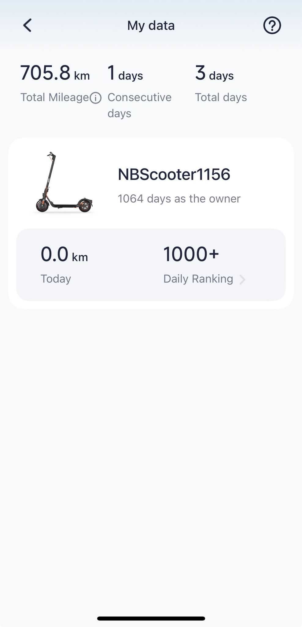 Trotinete elétrica Ninebot Segway F30E