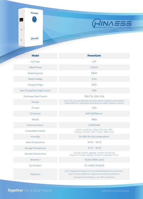 Magazyn energii LiFePO4 LV HinaESS Powergem 5.12 kWh (stojący/wiszący)