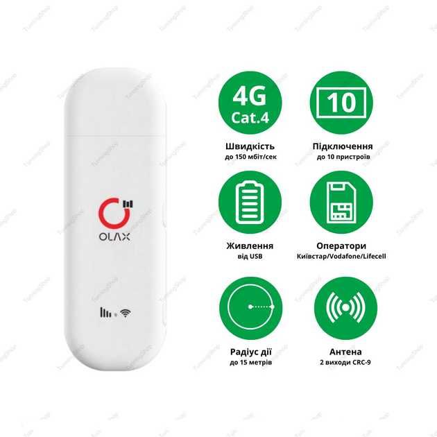 Роутер модем WIFI 4G LTE Olax Олакс F 90 + Лайф безліміт