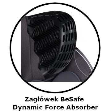 BeSafe iZi Twist fotelik obrotowy 180° RWF PLUS TEST ISOFIX