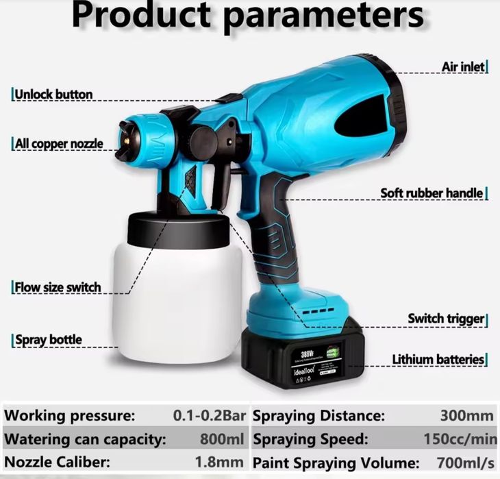 Akumulatorowy pistolet natryskowy + aku