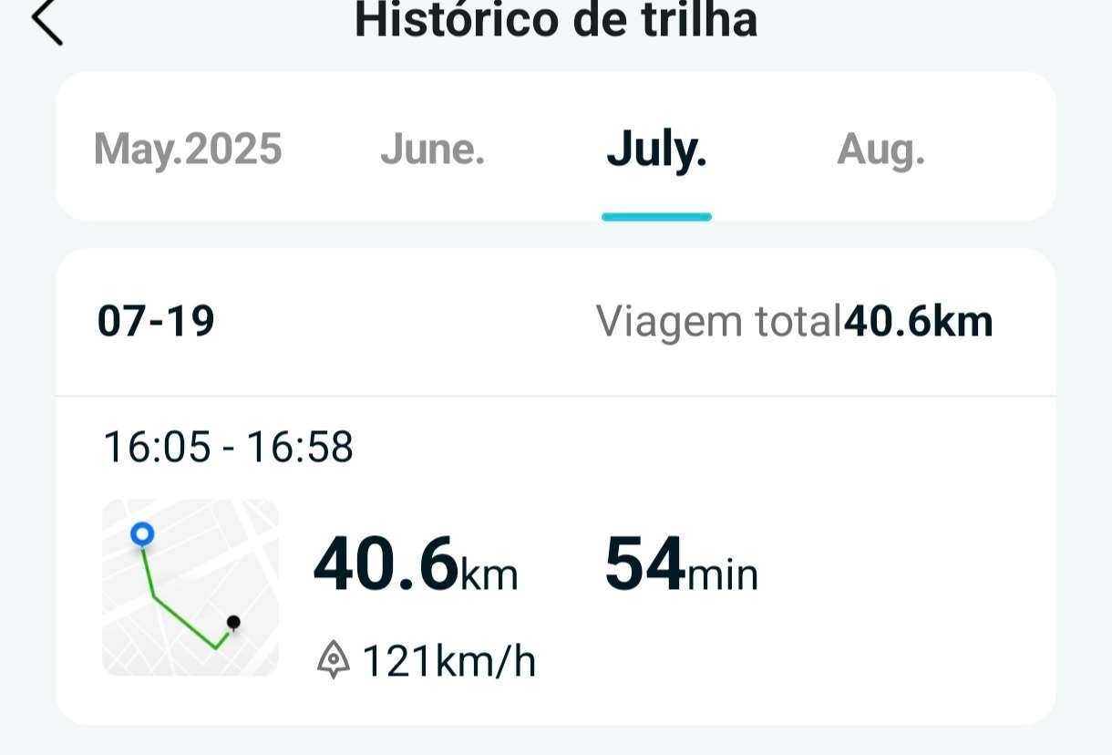 Vendo CF Moto 125 NK como nova (127 km apenas)
