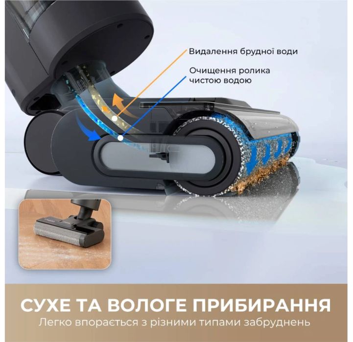 Пилосос DREAME Wet & Dry Vacuum Cleaner H11 Core