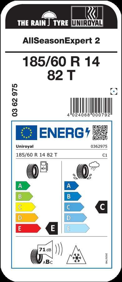 4x 185/60R14 Uniroyal AllseasonExpert 2 82T nowe opony całoroczne