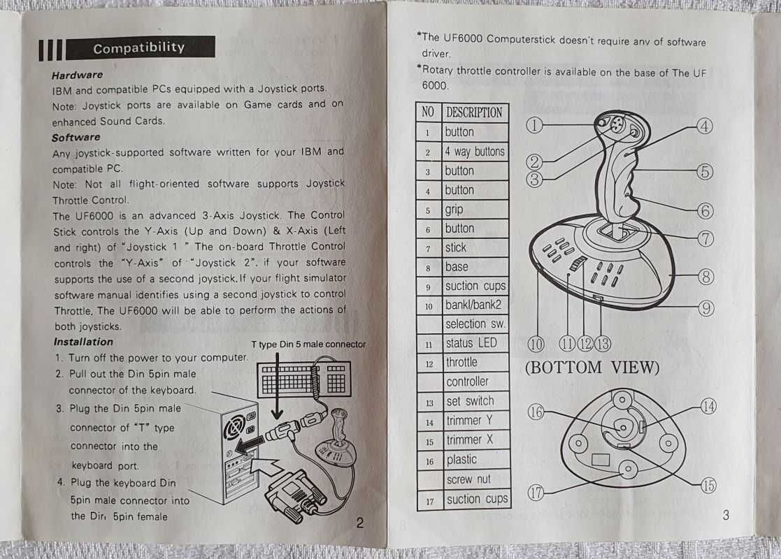 Коллекционный джойстик UFO UF6000 (MIDI-интерфейс)