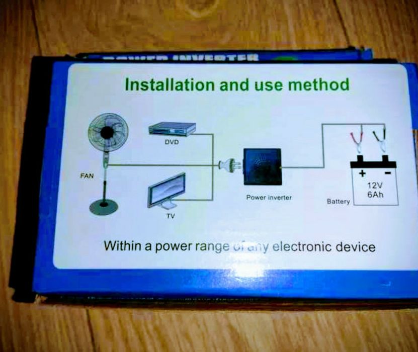 Новый Инвертор "модель WS-107"  12/220 вольт мощность 180  ват.